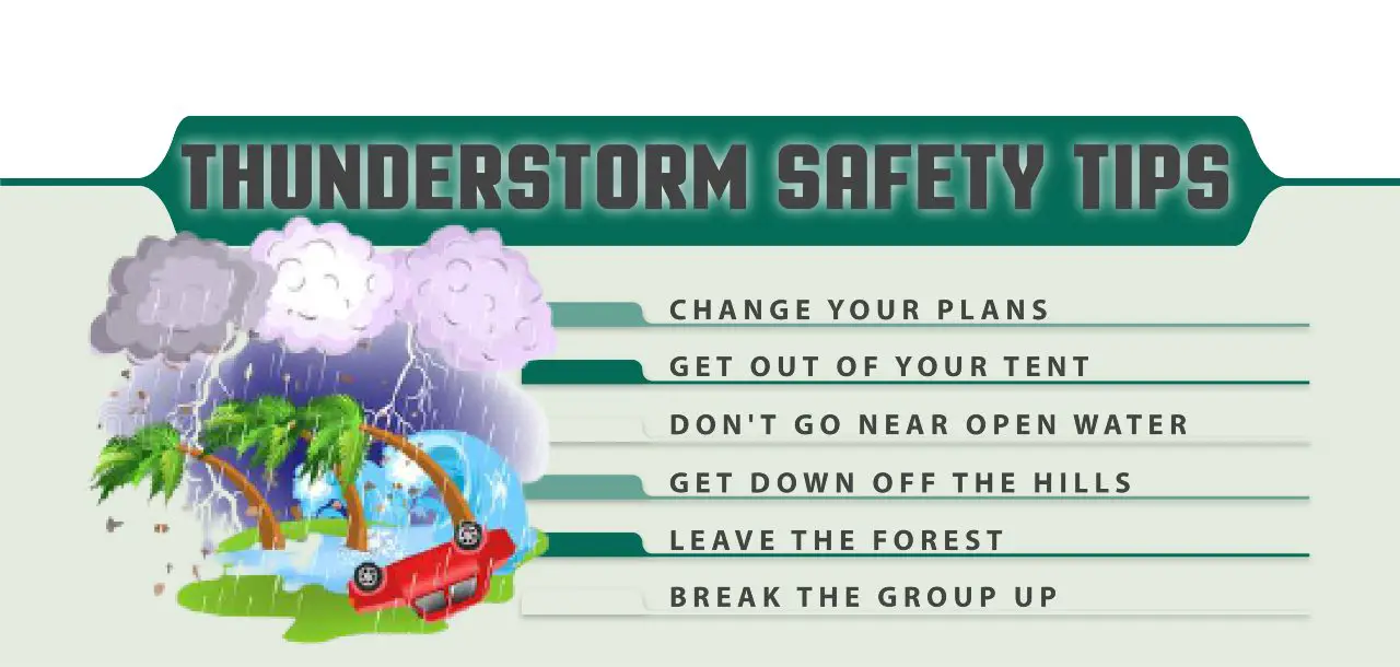 Thunderstorm safety tips